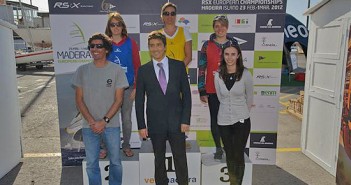 Campeonato da Europa RS:X 2012