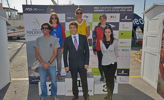 Campeonato da Europa RS:X 2012